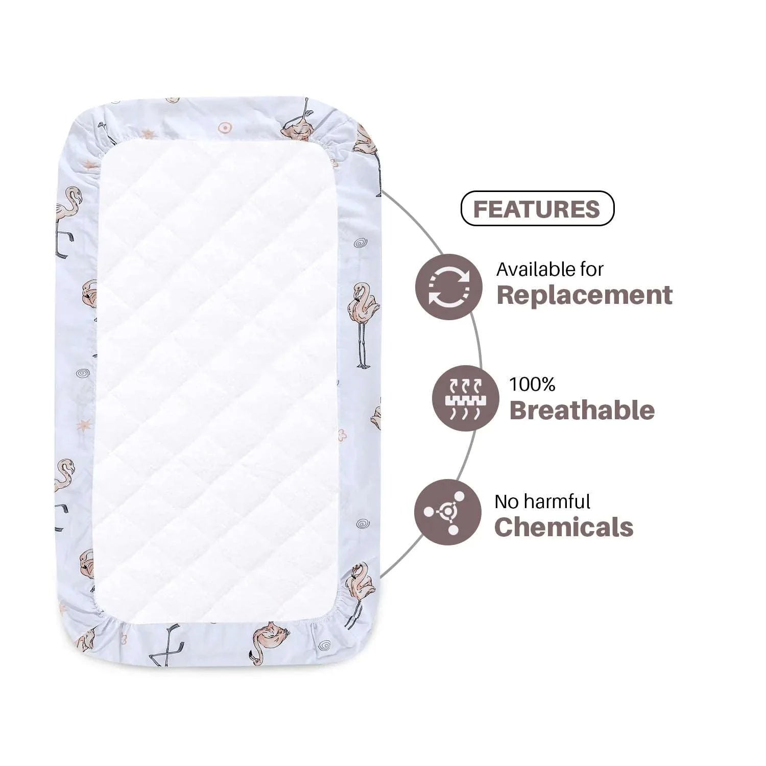 Flamingo Fitted Sheet