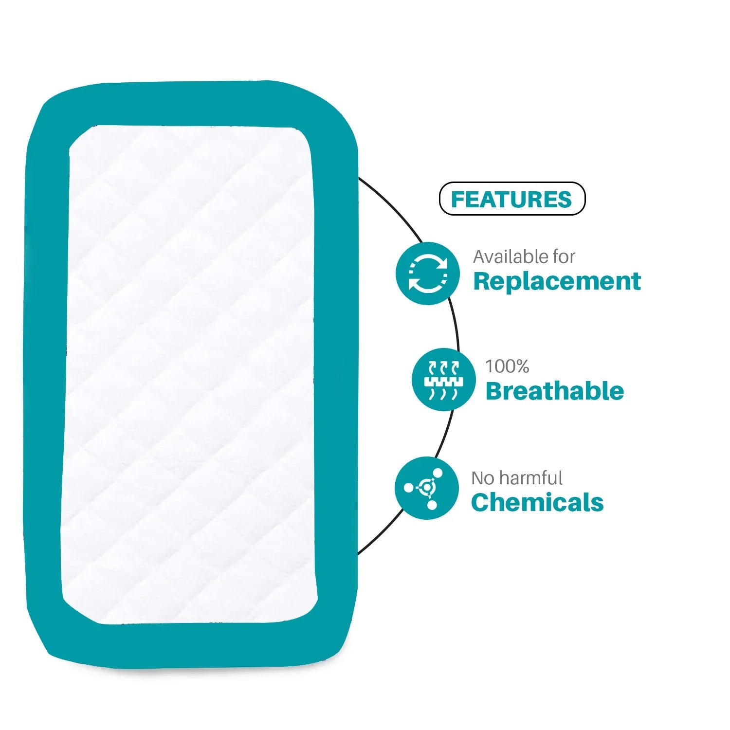 teal Cot bed sheets